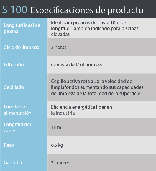 cuadro técnico 