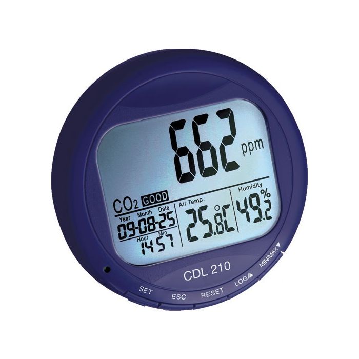 Medidor CO2 CDL 210