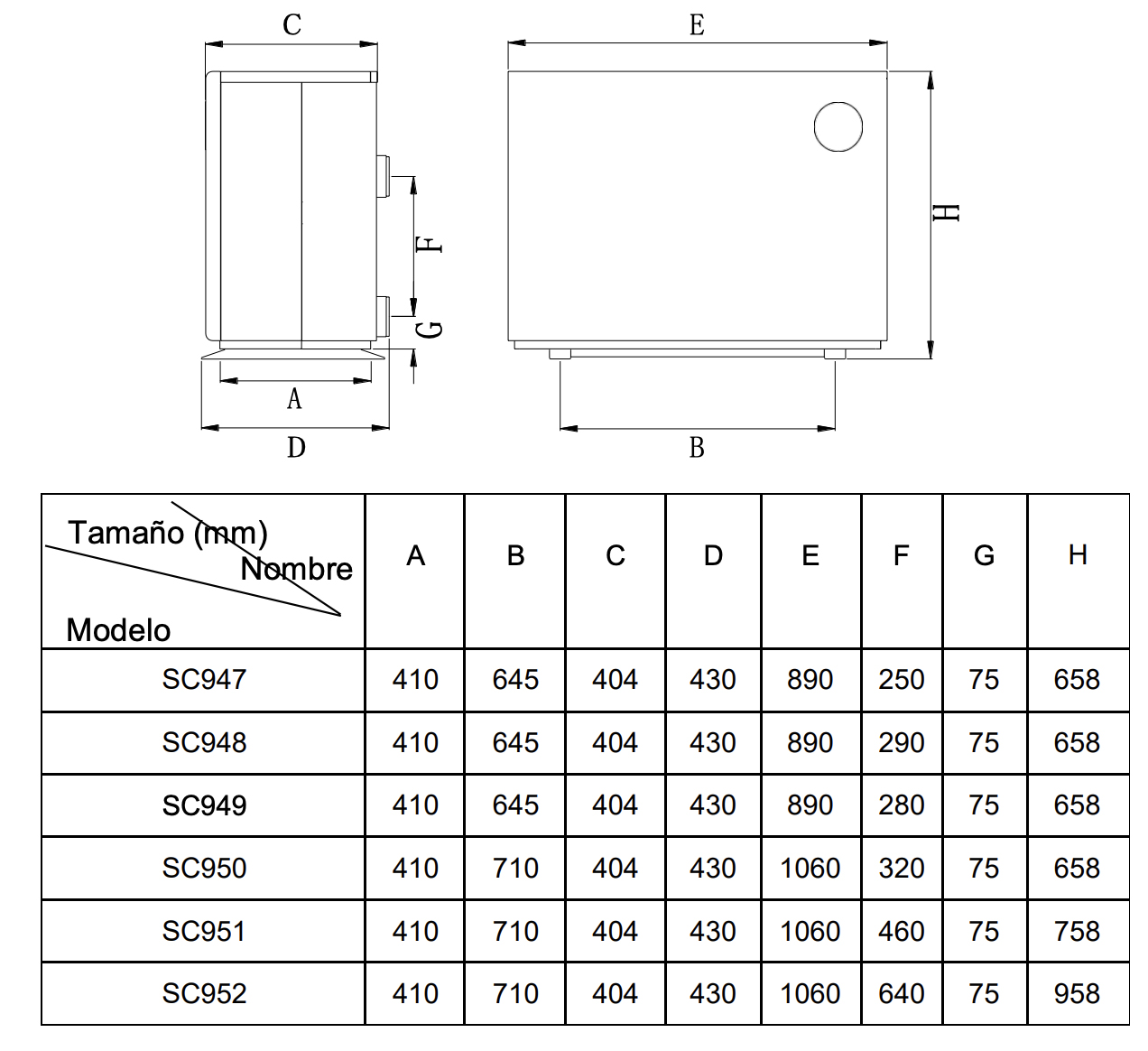 Dimensions