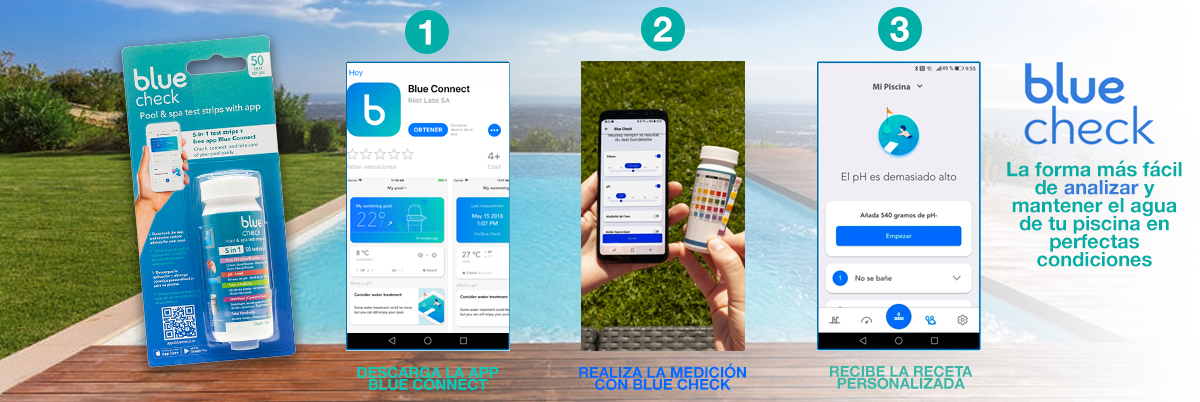 tiras analíticas del agua de su piscina con receta de blue connect