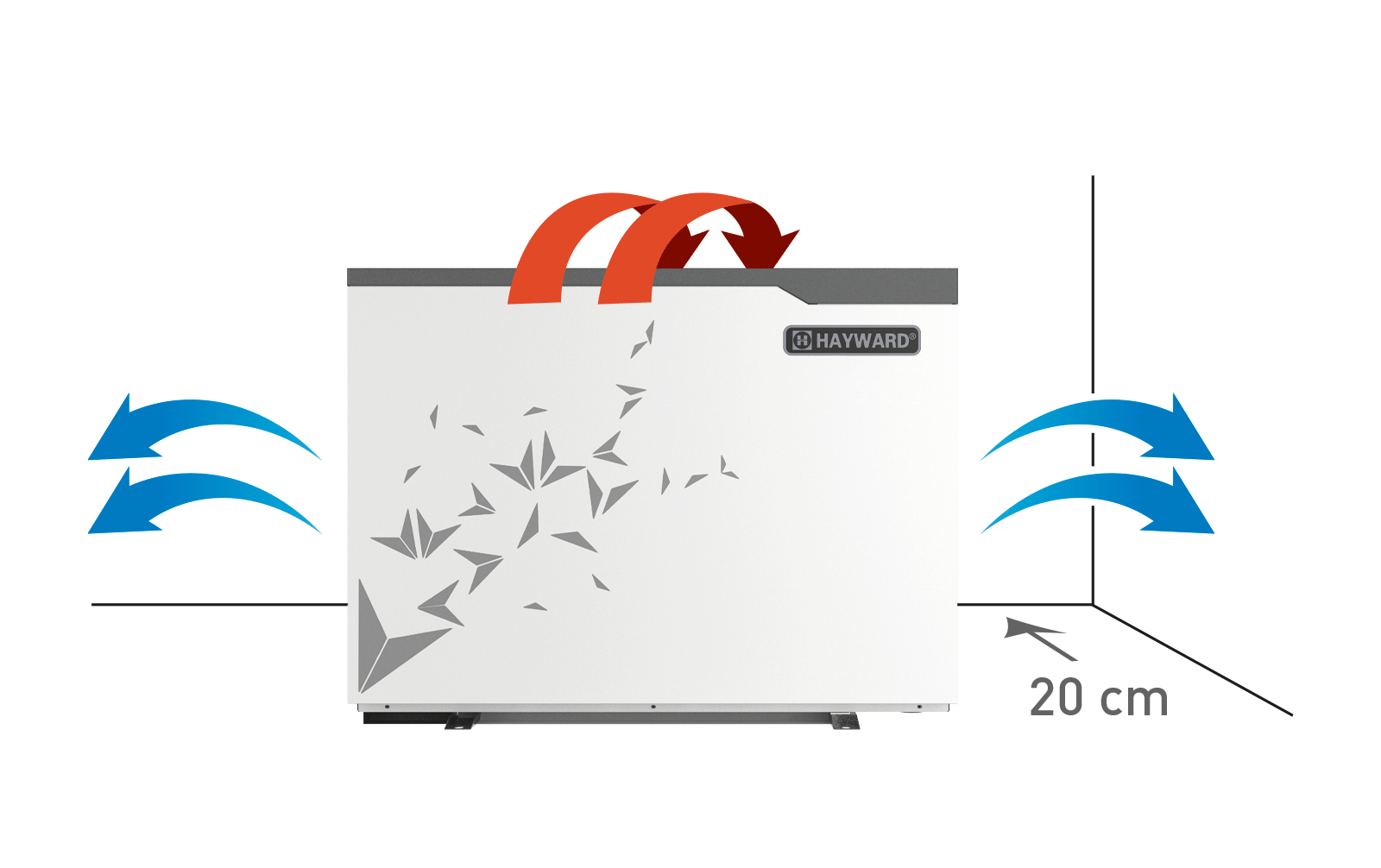 Hayward S.Line Pro Fi Heat Pump Operation diagram