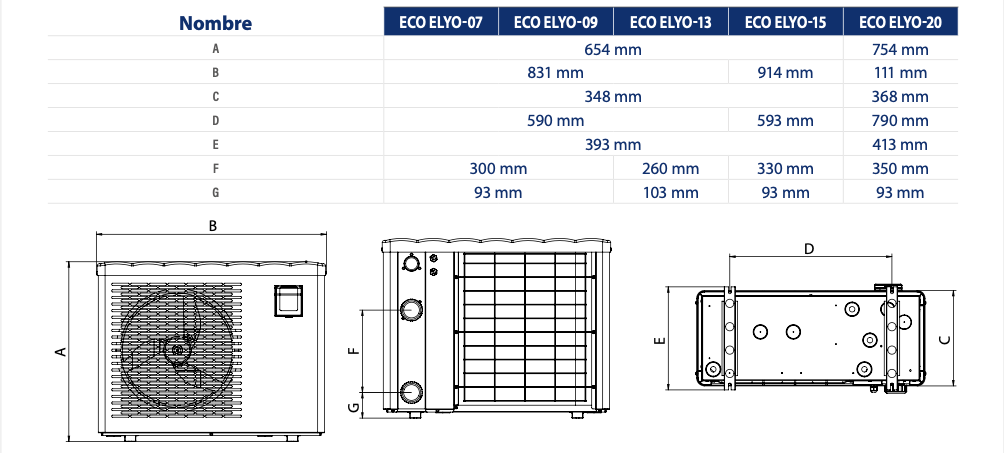 dimensiones bomba calor eco Elyo
