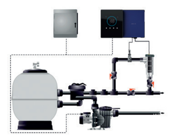 Clear Connect Chlorinator Installation