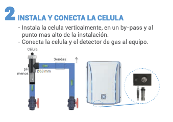 Step 2 Salt & Swim salt chlorinator start guide