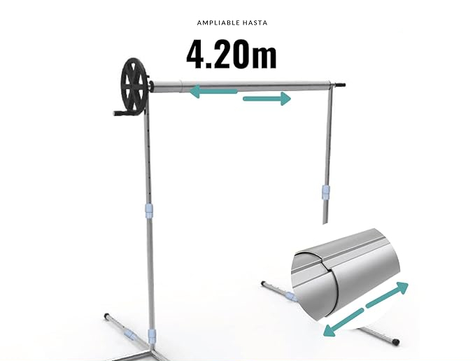 Roller width up to 4.20 m