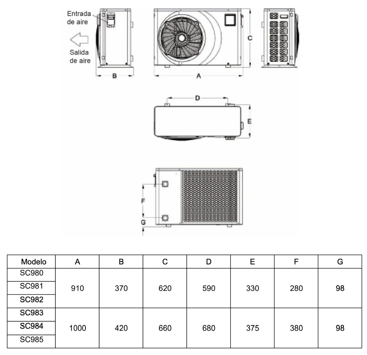 dimensions