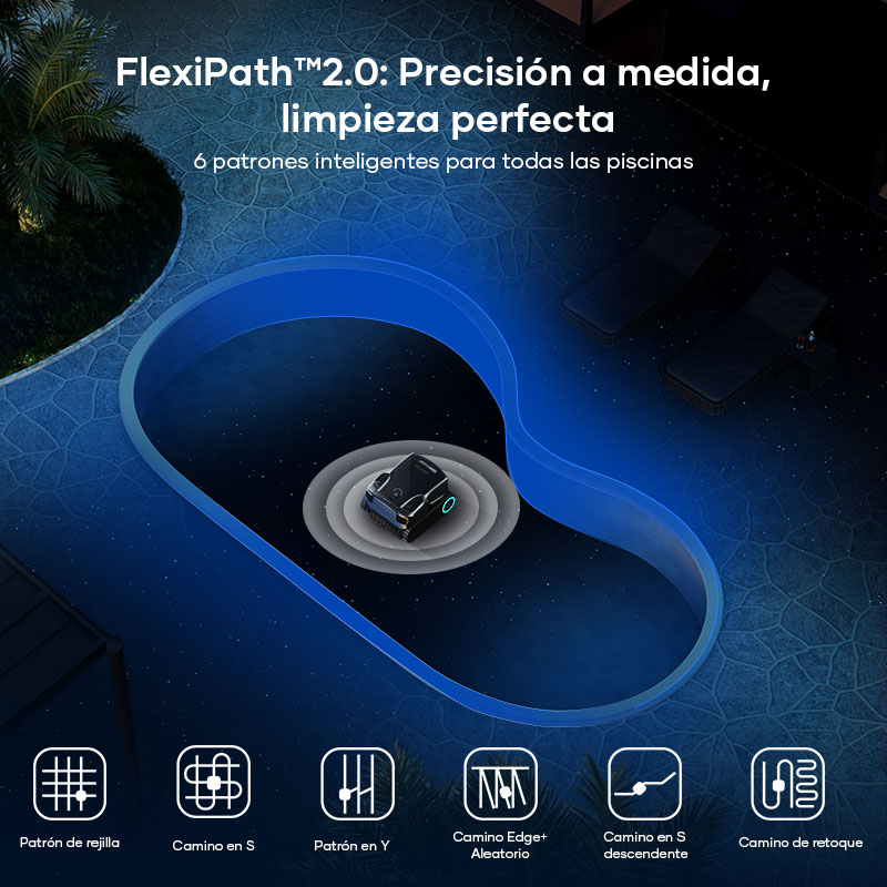 Tecnología FlexiPath Scuba X1 Pro Max