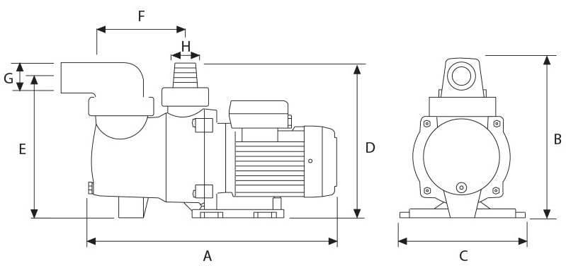 NOX ESPA pump measures