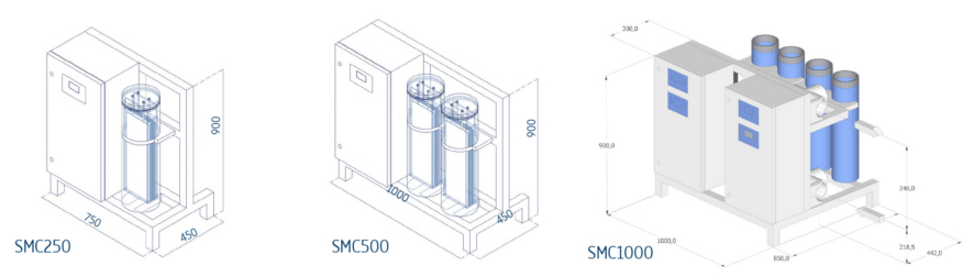 Clorador Salino Industrial Innowater de Alta Capacidad