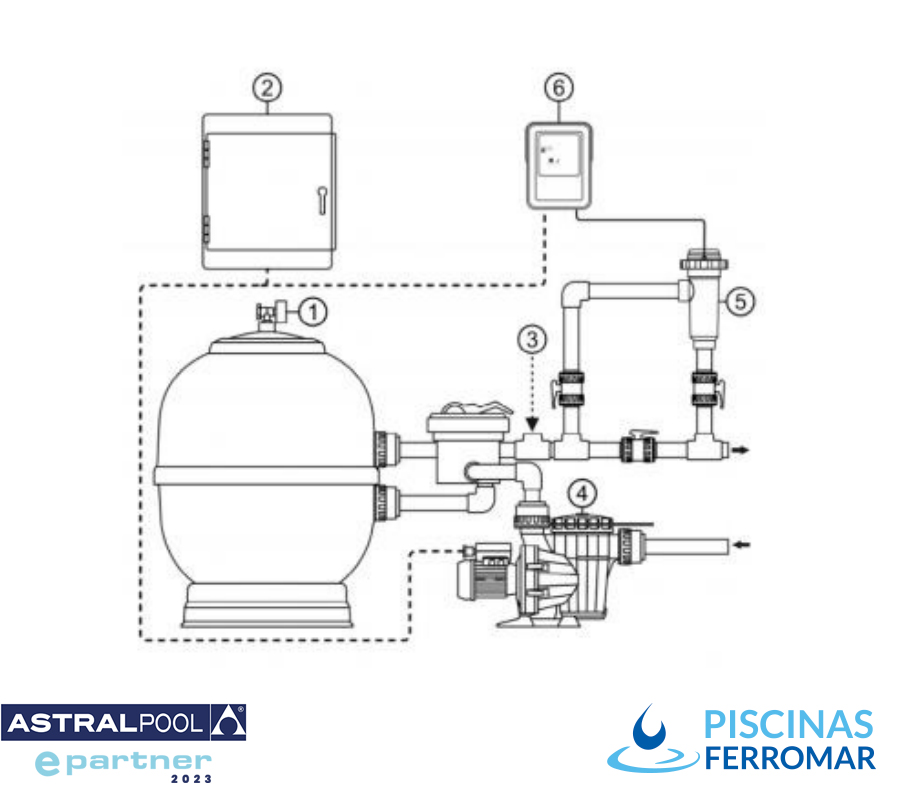 Salt Chlorinator Installation Service