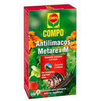 Antiplagas