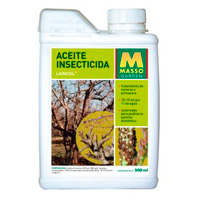 Insecticidas